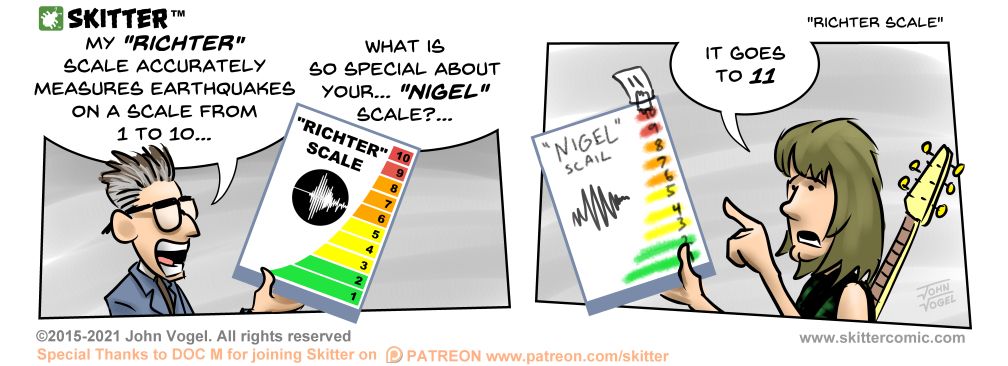 Skitter Comic | Richter Scale #604 | Spinwhiz Comics